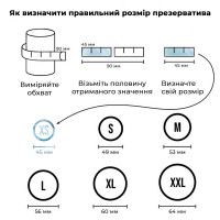 Презерватив Satisfyer Premium Condoms 45 мм 1 шт
