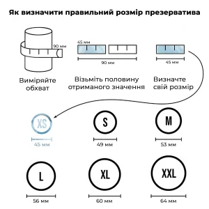 Презерватив Satisfyer Premium Condoms 45 мм 1 шт