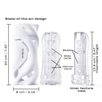 Мастурбатор Dorcel DEEP BLOW WHITE (м'яте паковання!!!) — Переглянути зображення 6