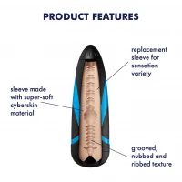Запасний рукав-вставка для мастурбатора Satisfyer Men TRI DELIGHTS — Просмотреть изображение 2