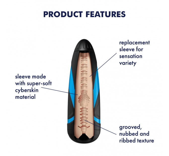 Запасний рукав-вставка для мастурбатора Satisfyer Men TRI DELIGHTS