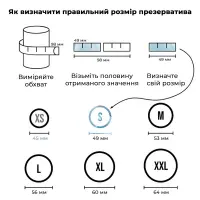 Презерватив Satisfyer Premium Condoms 49 мм 1 шт — Переглянути зображення 2