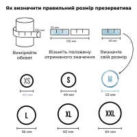 Презерватив Satisfyer Premium Condoms 53 мм 1 шт — Просмотреть изображение 2