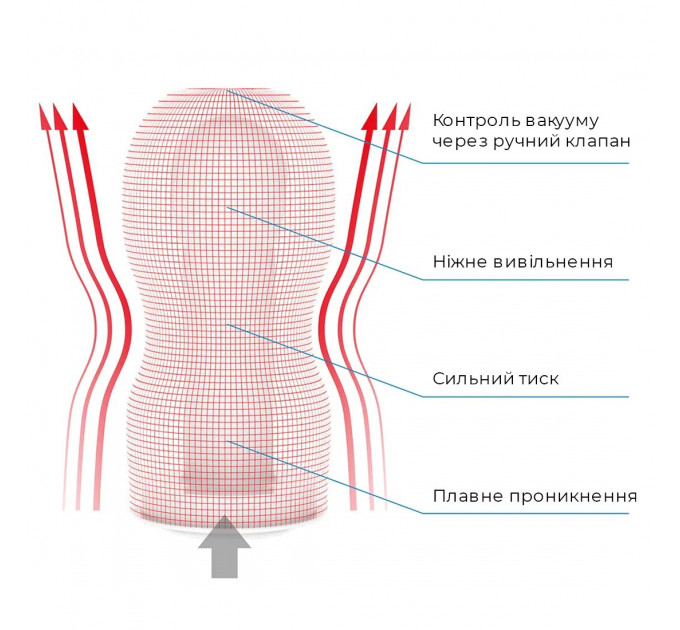Мастурбатор Tenga Keith Haring Deep Throat Cup (глибоке горло) з вакуумною стимуляцією