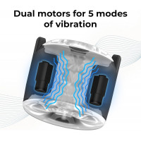 Мастурбатор KIIROO PowerShot