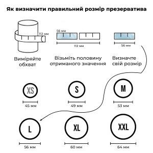 Презерватив Satisfyer Premium Condoms 56 мм 1 шт