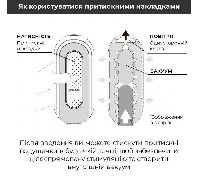 Мастурбатор Tenga Flip Zero Black, изменяемая интенсивность стимуляции, раскладной