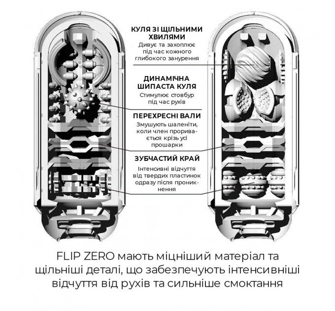 Мастурбатор Tenga Flip Zero Black, изменяемая интенсивность стимуляции, раскладной