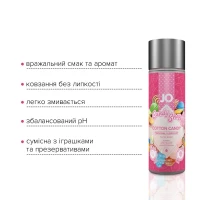 Лубрикант на водній основі JO H2O — Candy Shop — Cotton Candy (60 мл) без цукру та парабенів — Переглянути зображення 3