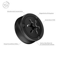 Мастурбатор Fun Factory IKU flex — Просмотреть изображение 7