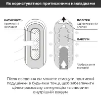 Вібромастурбатор Tenga Flip Zero Electronic Vibration White, змінна інтенсивність, розкладний — Переглянути зображення 9
