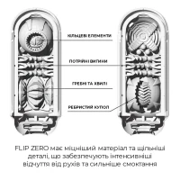 Мастурбатор Tenga Flip Zero White, змінна інтенсивність стимуляції, розкладний — Переглянути зображення 3
