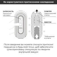 Мастурбатор Tenga Flip Zero White, змінна інтенсивність стимуляції, розкладний — Переглянути зображення 8