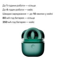Эрекционное смарт-виброкольцо Zalo Apis Turquoise Green, до 4 часов работы, зарядный кейс — Просмотреть изображение 9