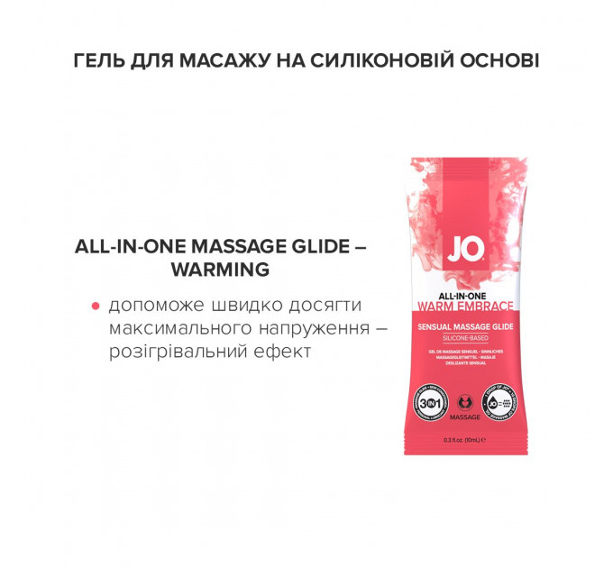 Набір із 8 видів змазок JO Beginner's Luck по 10 мл на водній, силіконовій та гібридній основі