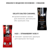 Набор из 8 видов смазок JO Beginner’s Luck по 10 мл на водной, силиконовой и гибридной основе Набор из 8 видов смазок JO Beginner’s Luck по 10 мл на водной, силиконовой и гибридной основе