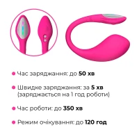 Смарт-віброяйце Lovense Lush 4, дуже потужне, швидке заряджання, LED-підсвічування — Переглянути зображення 16