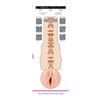 Мастурбатор Fleshlight Girls: Emma Hix - Syrup, со слепка вагины, очень нежный