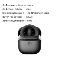 Эрекционное смарт-виброкольцо Zalo Apis Obsidian Black, до 4 часов работы, зарядный кейс — Просмотреть изображение 9