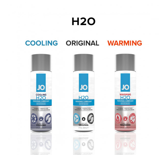 Охолоджувальна змазка на водній основі JO H2O COOLING (60 мл) з ментолом, рослинний гліцерин