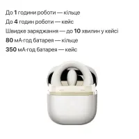Ерекційне смарт-віброкільце Zalo Apis Ivory White, до 4 годин роботи, зарядний кейс — Переглянути зображення 9