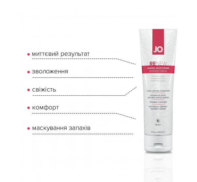 Відновлювальний вагінальний крем JO Renew (120 мл), бісаболол, алое вера та екстракт огірка