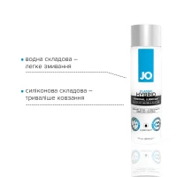 Густа змазка водно-силіконова JO Classic Hybrid (120 мл) без парабенів, гліцерину та олій — Переглянути зображення 3