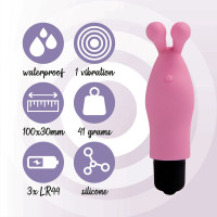 Вібратор на палець FeelzToys Magic Finger Vibrator Pink — Переглянути зображення 5