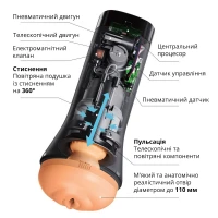 Мастурбатор Otouch INSCUP 3, рух вперед-назад плюс стискання стінок, сенсорне керування — Переглянути зображення 8