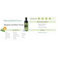 Піна для інтимного догляду Iroha Intimate Wash Foam Type Bergamot and Bitter Orange 150 мл — Переглянути зображення 9