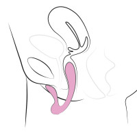 Вибратор Adrien Lastic G-wave вагинально-клиторальный, 2 мотора, универсальный — Просмотреть изображение 7