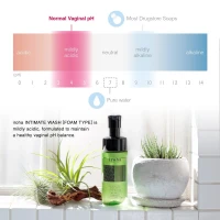 Піна для інтимного догляду Iroha Intimate Wash Foam Type Sweet Citrus 150 мл — Переглянути зображення 5