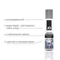 Охлаждающий лубрикант на силиконовой основе JO PREMIUM — COOLING (30 мл)