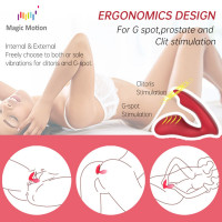 Смарт-вибратор Magic Motion Umi Red — Просмотреть изображение 9