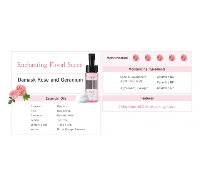 Піна для інтимного догляду Iroha Intimate Wash Foam Type Damask Rose and Geranium 150 мл