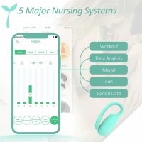 Смарт-тренажер Кегеля Magic Motion Kegel Rejuve, бюджетний варіант, для тренувань і задоволення — Переглянути зображення 5