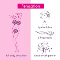 Вібратор для супер точної стимуляції клітора RIANNE S - Femsation — Просмотреть изображение 6