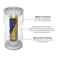 Мастурбатор Tenga Premium Dual Sensation Cup, двосторонній, з двома незалежними каналами — Переглянути зображення 3