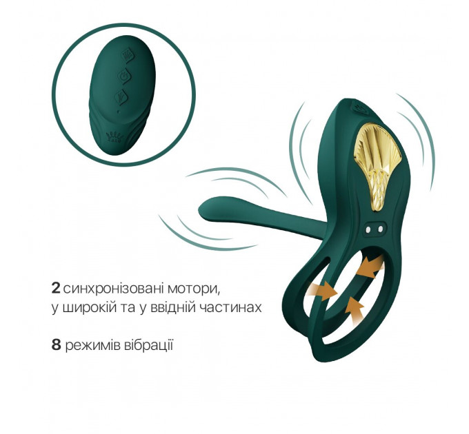 Смарт-ерекційне кільце Zalo -  BAYEK Turquoise Green, подвійне з ввідною частиною, пульт ДК