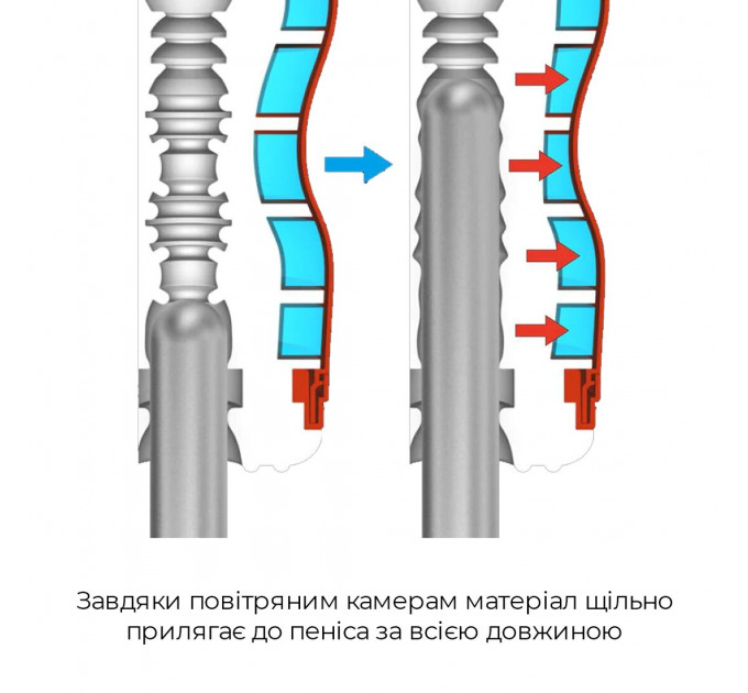 Мастурбатор Tenga Air-Tech Ultra Size, более высокая аэростимуляция и всасывающий эффект
