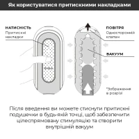 Набір мастурбатора із нагрівачем Tenga Flip Zero Red + Flip Warmer — Переглянути зображення 9