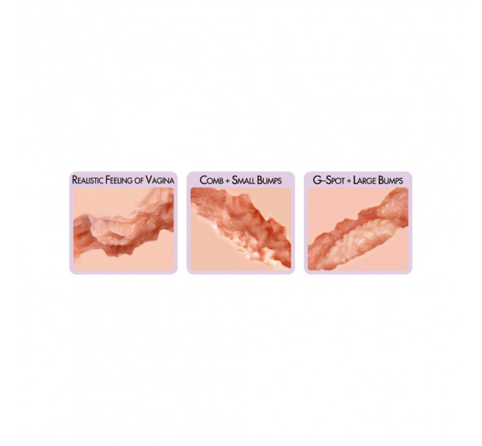 Мастурбатор-вагіна Kokos Sanda