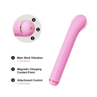 Вібратор Otouch Magic Stick S1 Plus - Pink — Переглянути зображення 7