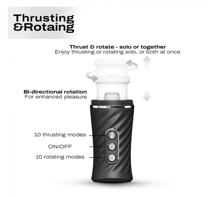 Автоматичний мастурбатор Dorcel THRUST BLOW PRO