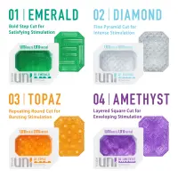 Унісекс-стимулятор Tenga UNI Emerald, зелений, з геометричним рельєфом, лубрикант у комплекті — Переглянути зображення 8