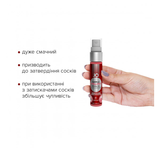 Гель для стимуляції сосків JO Nipple Titillator Strawberry (30 мл), ментол та перцева м’ята