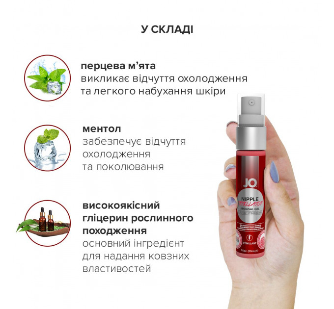 Гель для стимуляції сосків JO Nipple Titillator Strawberry (30 мл), ментол та перцева м’ята