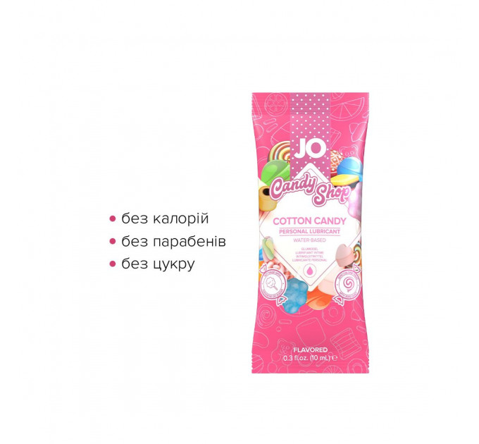 Пробник JO H2O - Cotton Candy (10 мл)