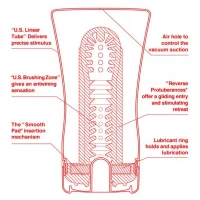Мастурбатор Tenga US Soft Tube Cup (м’яка подушечка велика), стискальний, суперпотужне всмоктування — Переглянути зображення 2