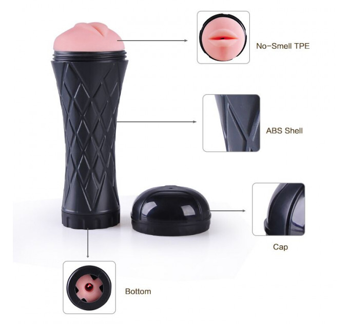 Мастурбатор Passion Cup - Mouth